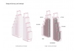 Zoning law envelope - Crédit photo : OMA -